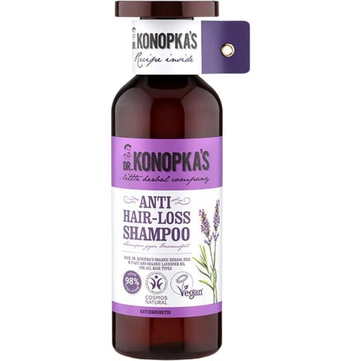 Anti Hair-Loss Shampoo